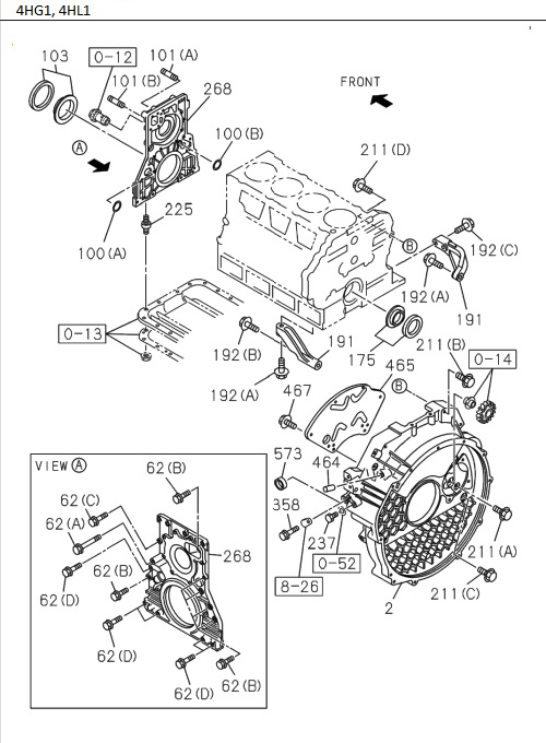 Partial Engine